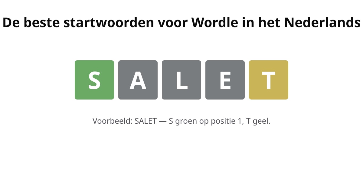 Wordle-voorbeeld met het startwoord SALET: S groen, A grijs, L grijs, E grijs, T geel.